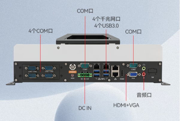 东田国产x86工控机端口.png