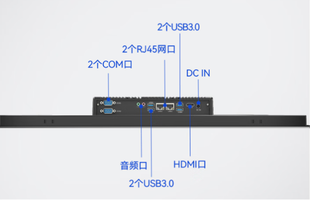 东田嵌入式一体机端口.png 东田嵌入式一体机端口.png