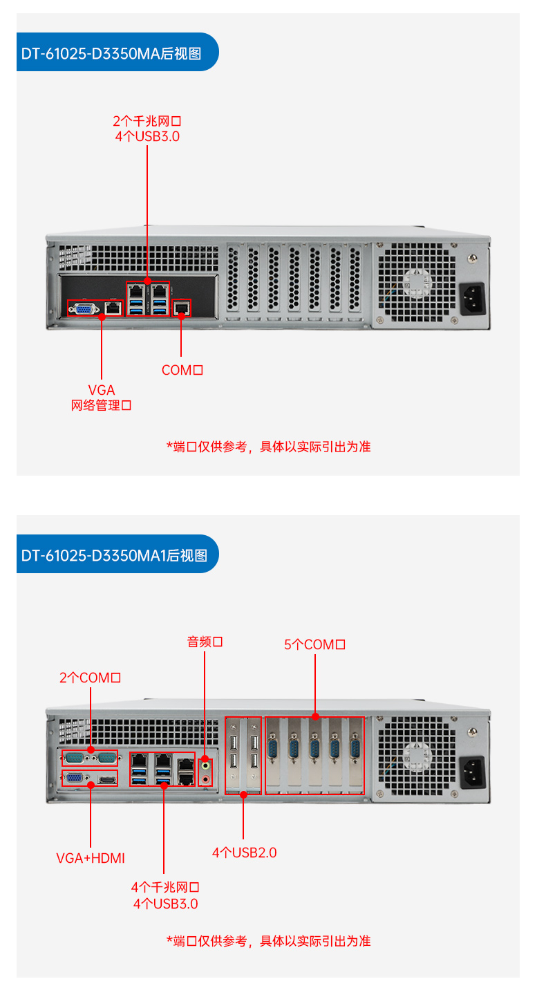 国产统信UOS系统工控机,东田海光CPU国产方案,软硬件深度适配优化,DT-61025-D3350MA.jpg