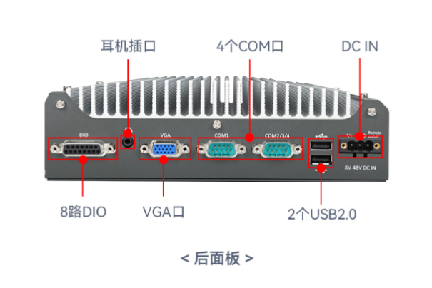 东田嵌入式计算机端口.png